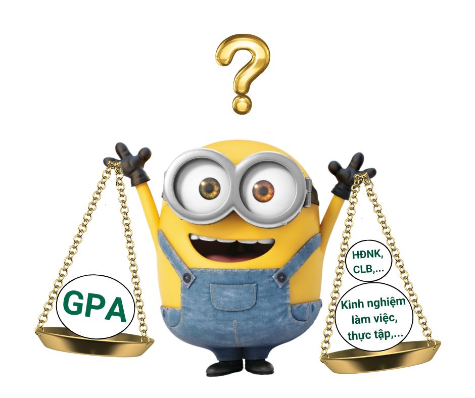 GPA CÓ QUAN TRỌNG KHÔNG?